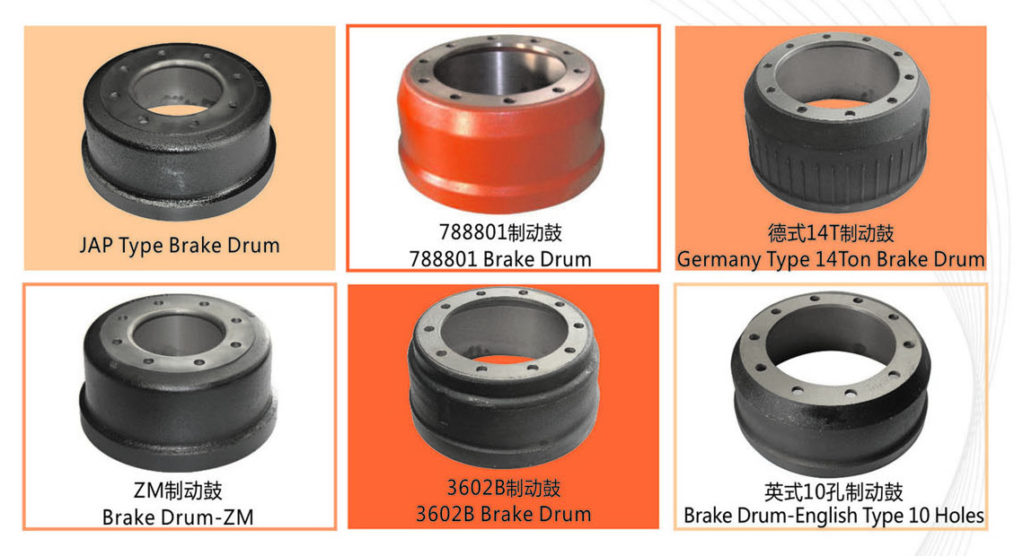 brake drum list