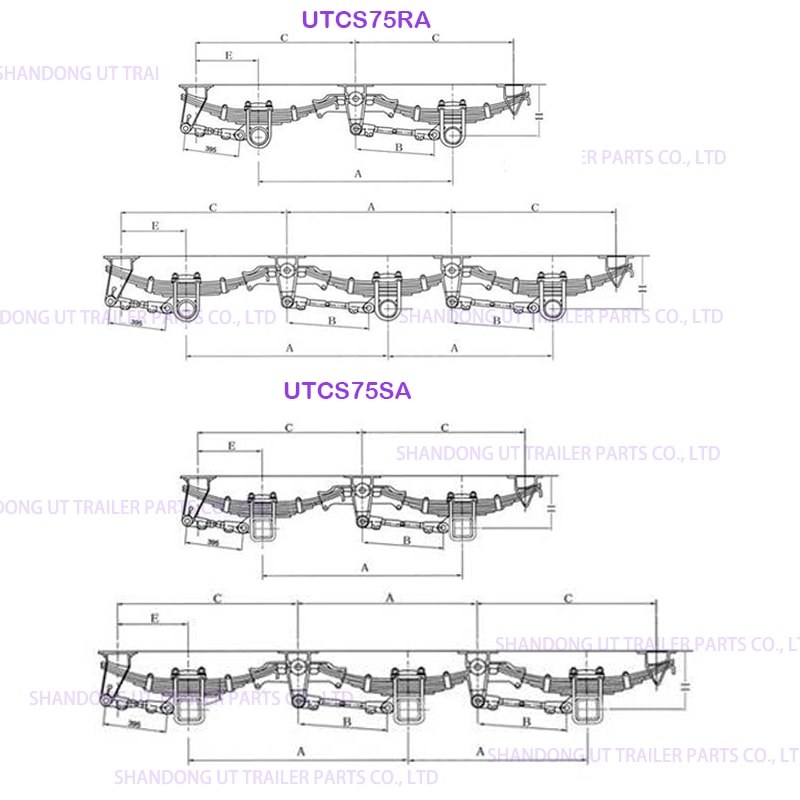 75 Series (Eje ​​Square Beam)