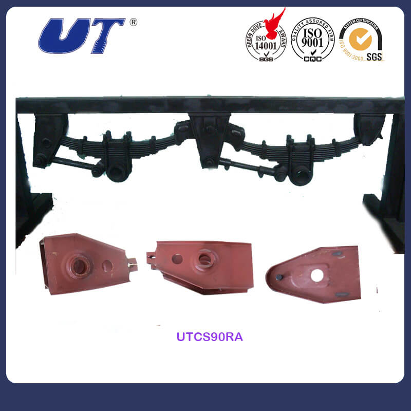 Serie 90 (Eje ​​Ronda Beam)